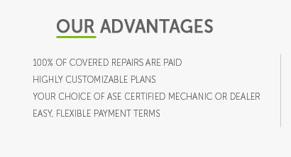 fidelity warranty auto